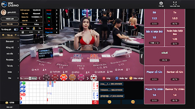 Anh em nên tự lựa sức mình khi chơi casino